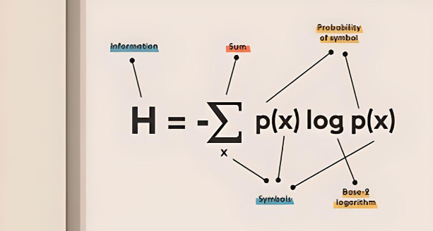 Solving Wordle using Information Theory